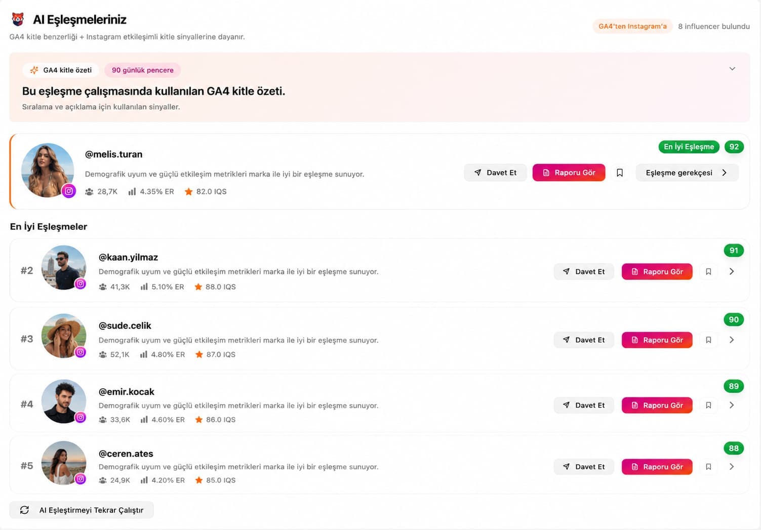 Doğru influencer iş birliği ve influencer marketing eşleştirmesi